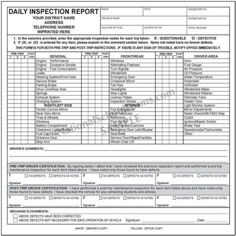 daily inspection report template ontario